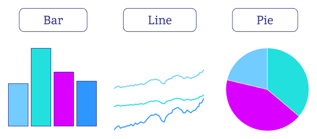 image Select, Customize, and Visualize
